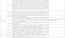 阿姨爆料小安视频大全最新,小安视频大全最新动态大曝光！